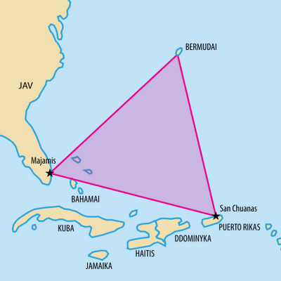 triangulo de las bermudas