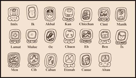 escritura maya
