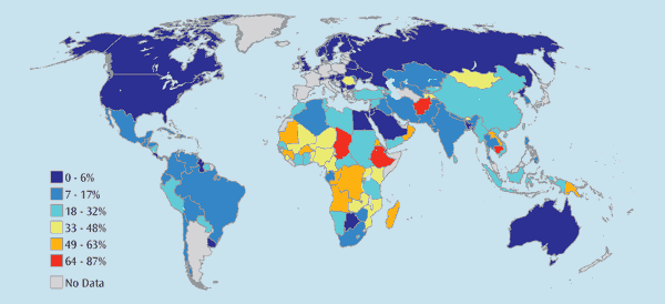 Distribución de agua por el mundo