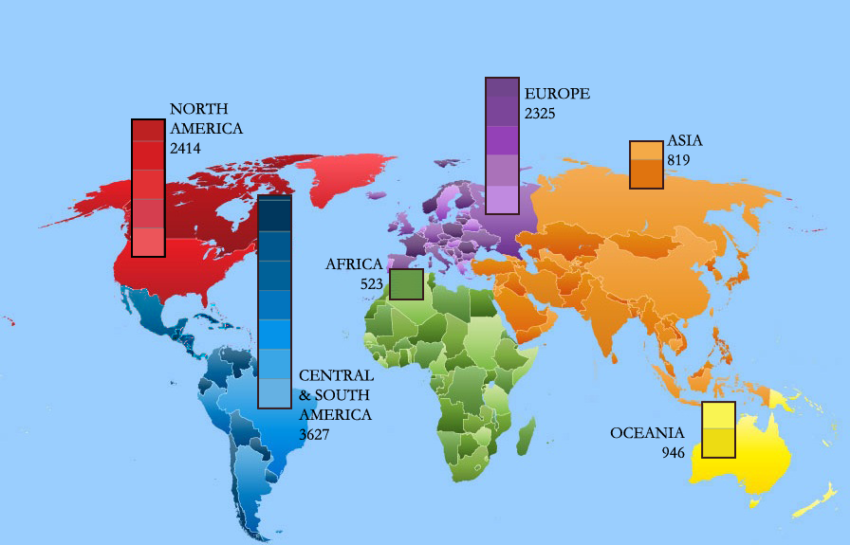 Distribución geográfica de la población mundial