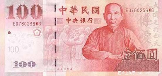 Economia Taiwan