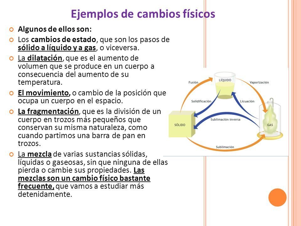 Ejemplos cambios fisicos