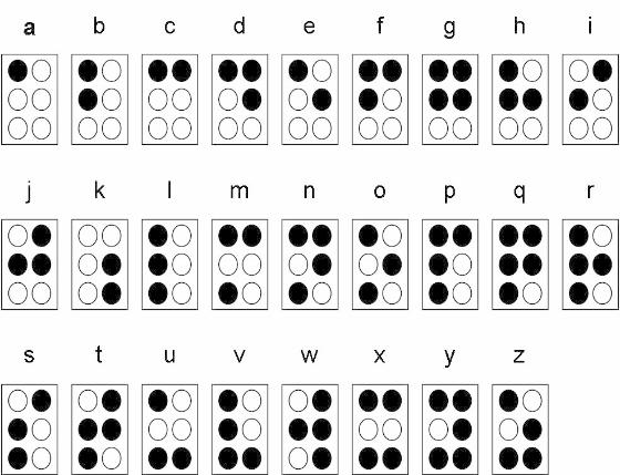 El Braille