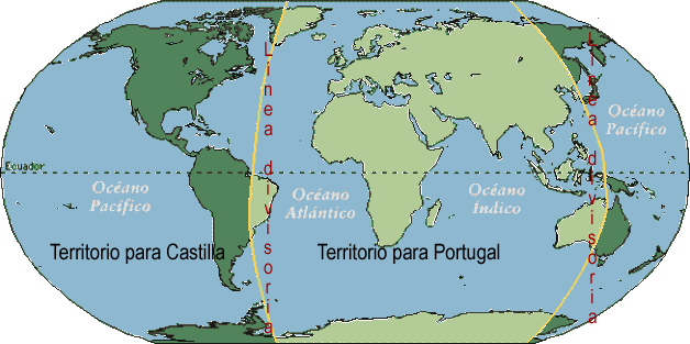 Expansión marítima en España y Portugal