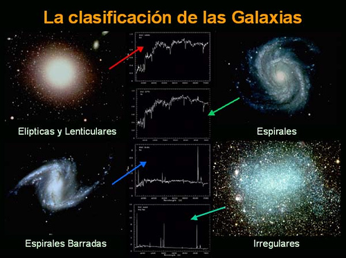 Galaxias espirales