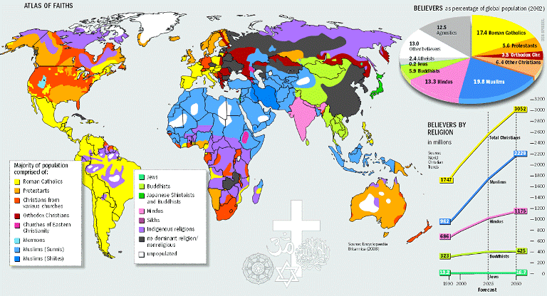 Mayores religiones del mundo