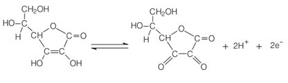 Oxidación del ácido ascórbico al ácido deshidroascórbico
