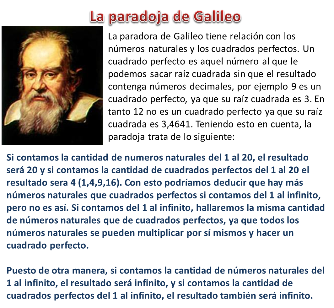 Paradoja de Galileo