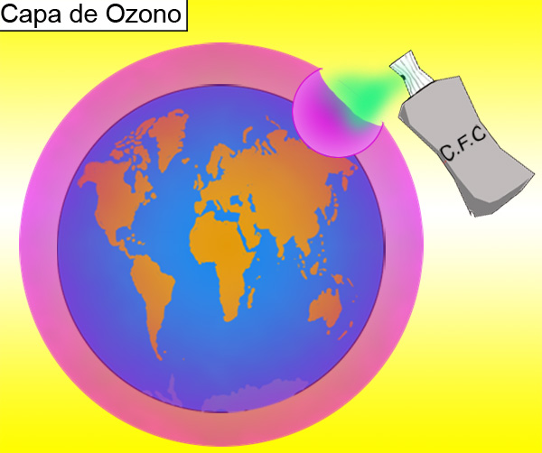 Que es ozono