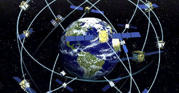 Sistema de posicionamiento global  GPS