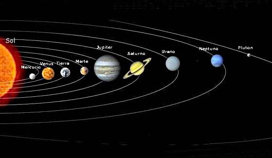 Sobre el Sistema Solar
