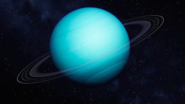 Urano (planeta)