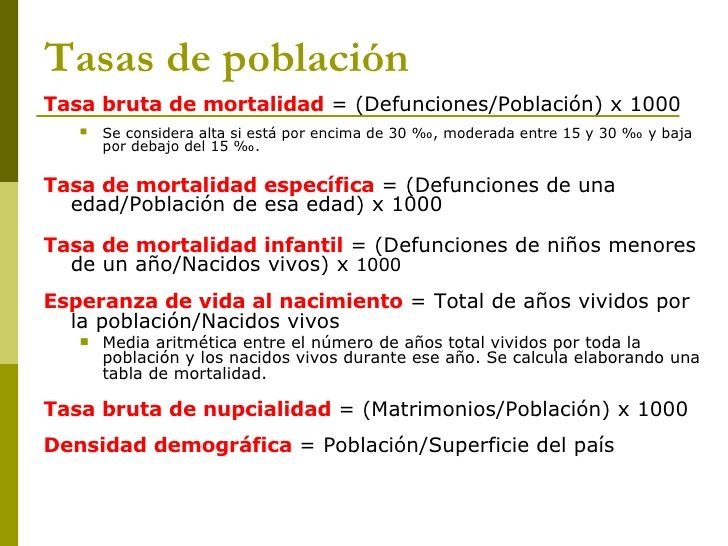 formulas demograficas